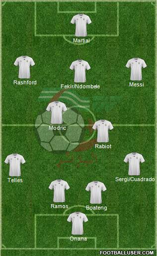 Algeria Formation 2021