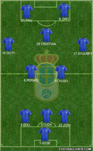 Real Oviedo S.A.D. football formation