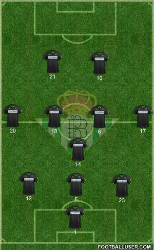 Real Betis B., S.A.D. Formation 2021