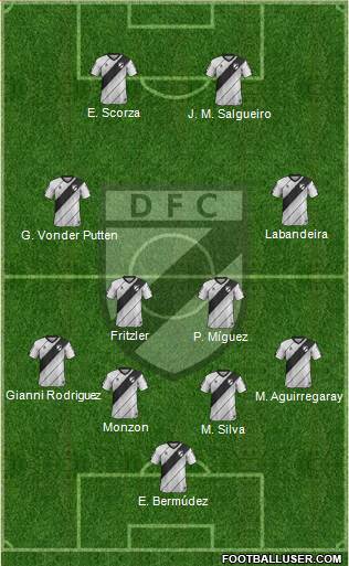 Danubio Fútbol Club Formation 2021