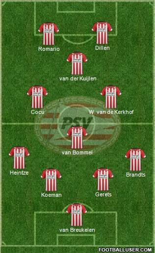 PSV Formation 2021