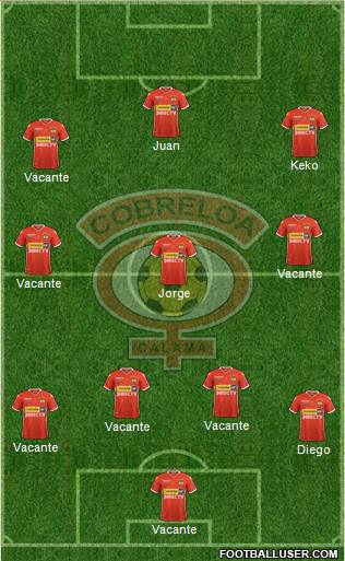 CD Cobreloa S.A.D.P. Formation 2021