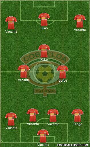 CD Cobreloa S.A.D.P. Formation 2021
