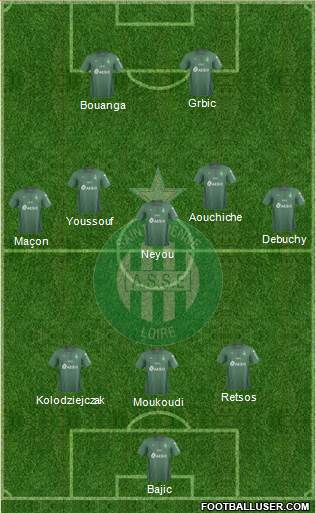 A.S. Saint-Etienne 3-5-2 football formation