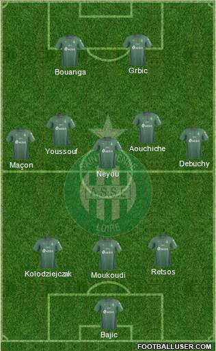 A.S. Saint-Etienne football formation