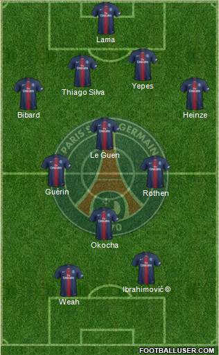 Paris Saint-Germain Formation 2021