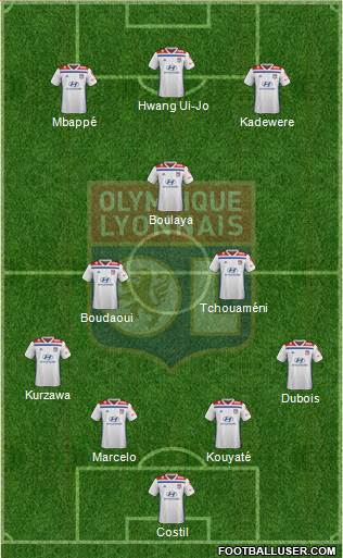 Olympique Lyonnais Formation 2021