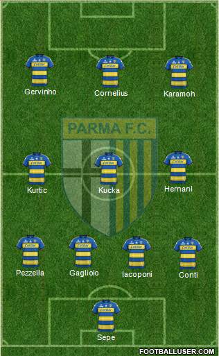 Parma football formation