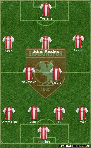 Samsunspor 4-2-3-1 football formation