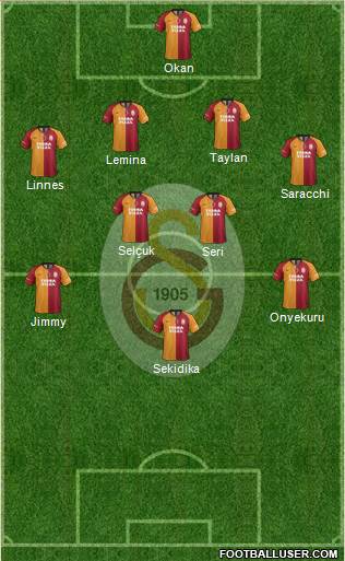 Galatasaray SK Formation 2021