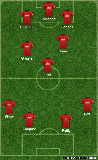 Manchester United Formation 2021