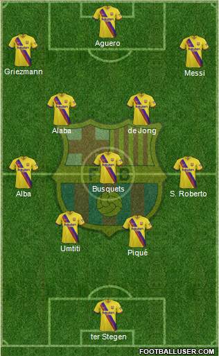 F.C. Barcelona Formation 2021