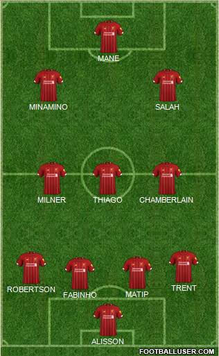 Liverpool Formation 2021