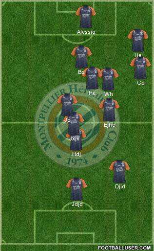 Montpellier Hérault Sport Club Formation 2021