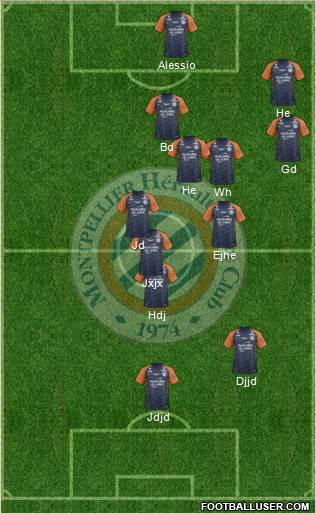 Montpellier Hérault Sport Club football formation