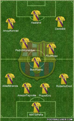 F.C. Barcelona Formation 2021