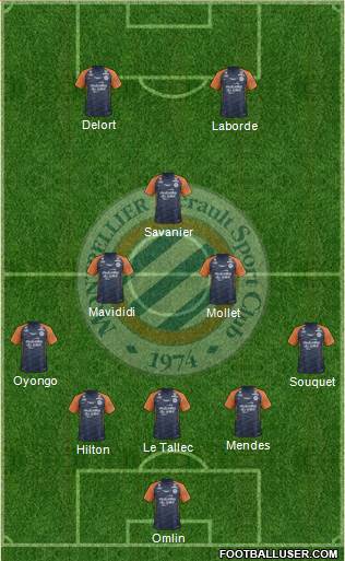 Montpellier Hérault Sport Club Formation 2021