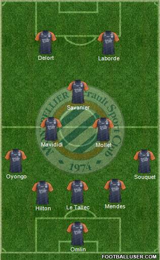 Montpellier Hérault Sport Club football formation