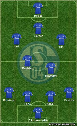 FC Schalke 04 Formation 2021