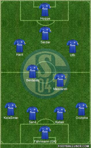 FC Schalke 04 football formation