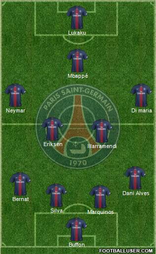 Paris Saint-Germain Formation 2021