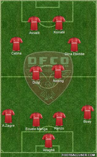 DFCO Formation 2021