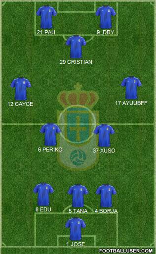 Real Oviedo S.A.D. Formation 2021