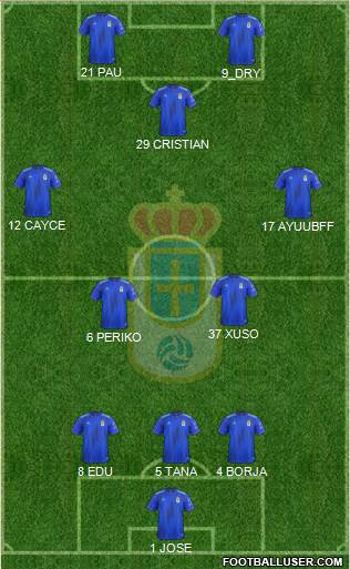 Real Oviedo S.A.D. football formation