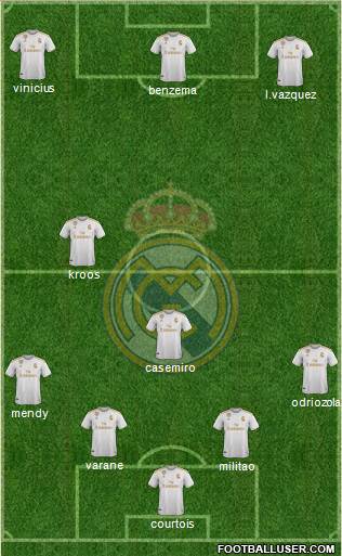 Real Madrid C.F. Formation 2021