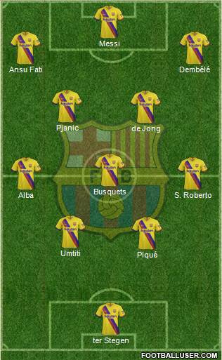 F.C. Barcelona Formation 2021