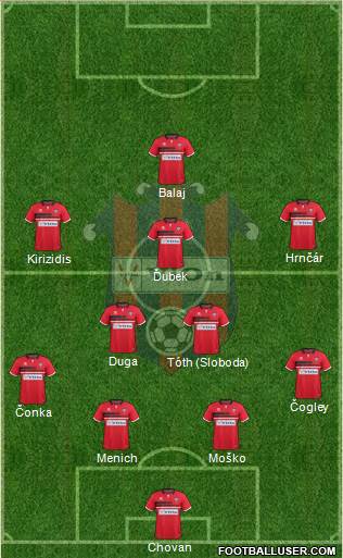 FC ViOn Zlate Moravce Formation 2021