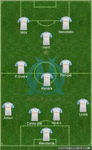 Olympique de Marseille Formation 2021