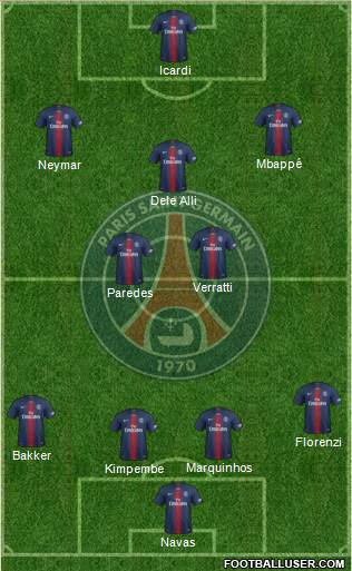 Paris Saint-Germain Formation 2021