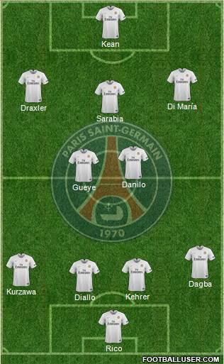 Paris Saint-Germain Formation 2021