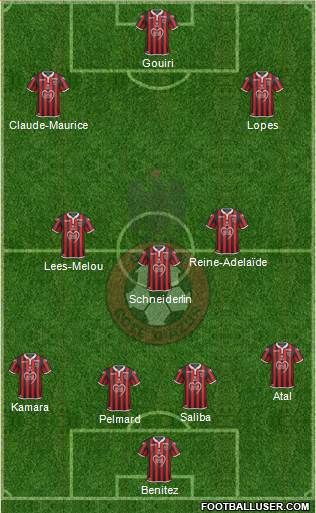 OGC Nice Côte d'Azur Formation 2021