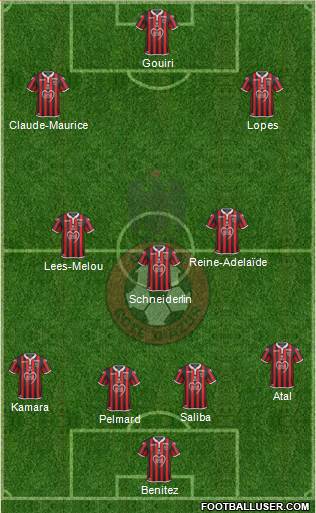 OGC Nice Côte d'Azur football formation