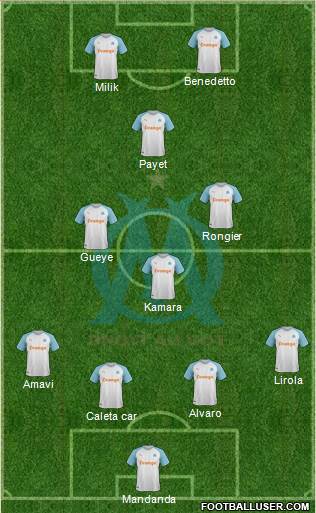 Olympique de Marseille Formation 2021