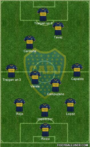 Boca Juniors Formation 2021