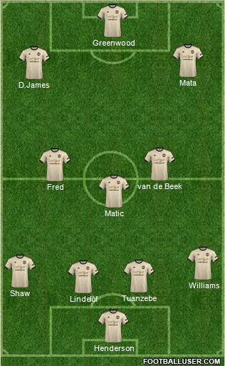 Manchester United Formation 2021