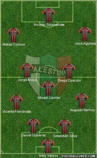 CD Palestino S.A.D.P. Formation 2021