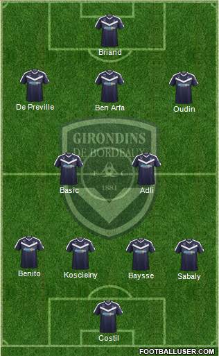 FC Girondins de Bordeaux Formation 2021