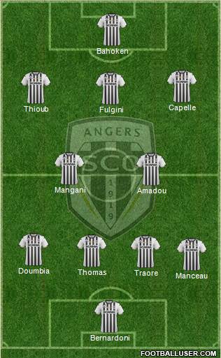 Angers SCO Formation 2021