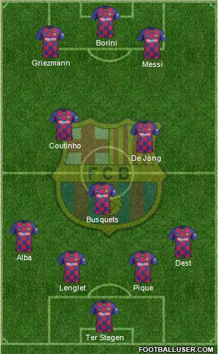 F.C. Barcelona Formation 2021