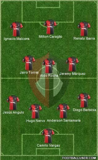 Club Deportivo Atlas football formation