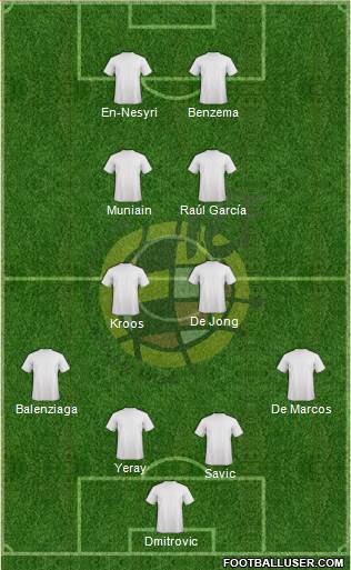 Spain Formation 2021