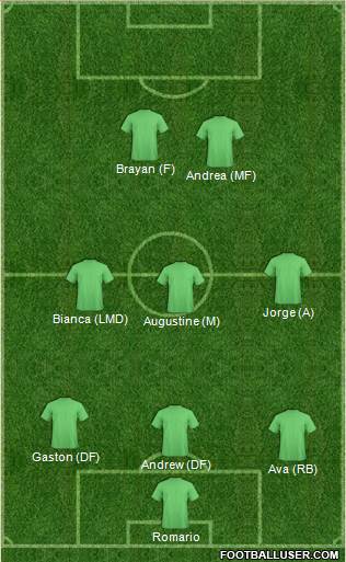 Chicago Fire Formation 2021