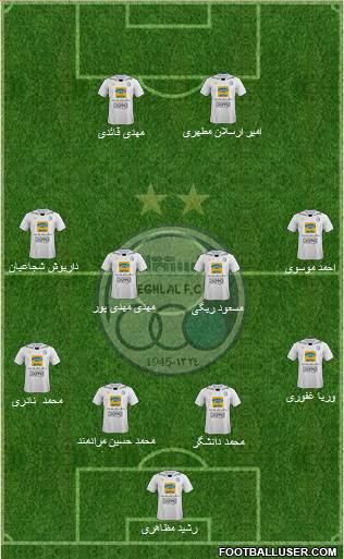 Esteghlal Tehran Formation 2021