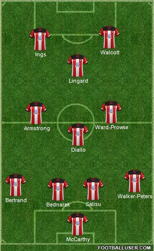 Southampton Formation 2021