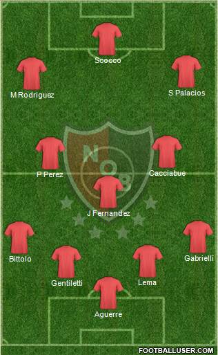 Newell's Old Boys football formation