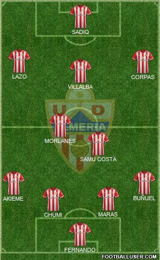 U.D. Almería S.A.D. Formation 2021